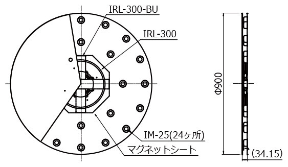 IRL-300-T900