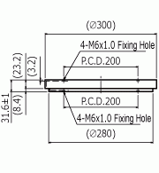IRT-300