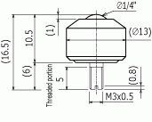 IS-06SNM